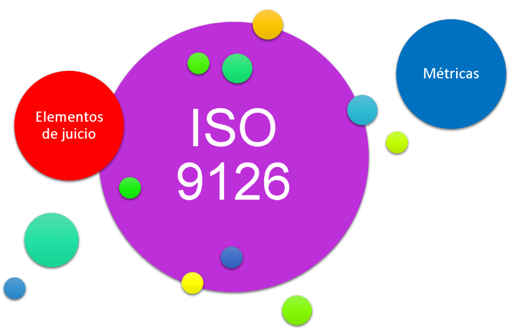 ISO 9126 - Métricas para la calidad de tu web 01