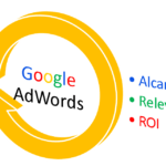 Anuncios en Google Adwords – Qué tipos permite 01