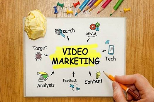 Video Marketing - GrupoDigital360 - Servicio