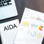 AIDA Metodo Marketing - GrupoDigital360