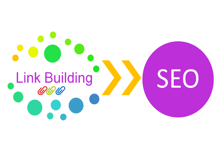 Link Building - Guía para novatos -GrupoDigital360