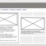 Wireframe - Que es - GrupoDigital360