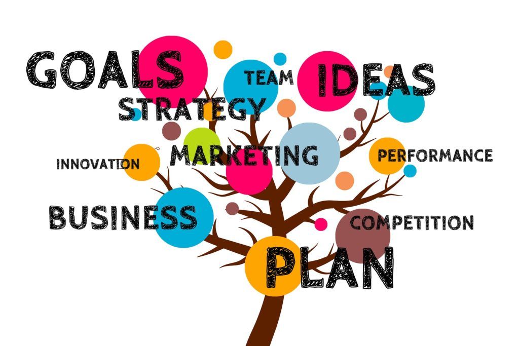 Monetización - Blogs - GrupoDigital360