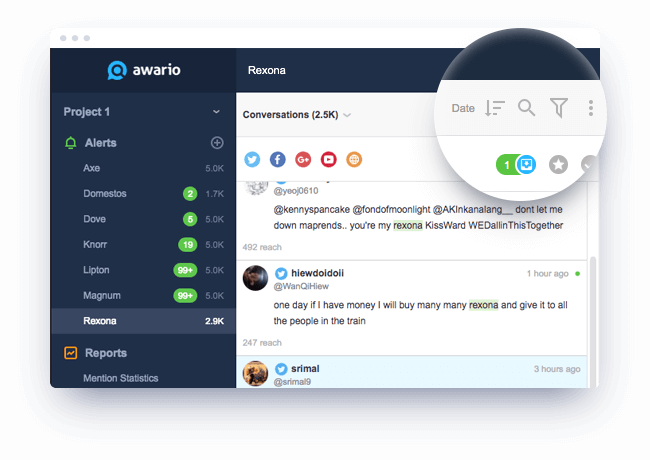 Awario - rastreo - keyword - GrupoDigital360