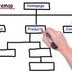 Sitemap XML - GrupoDigital360 - inicio