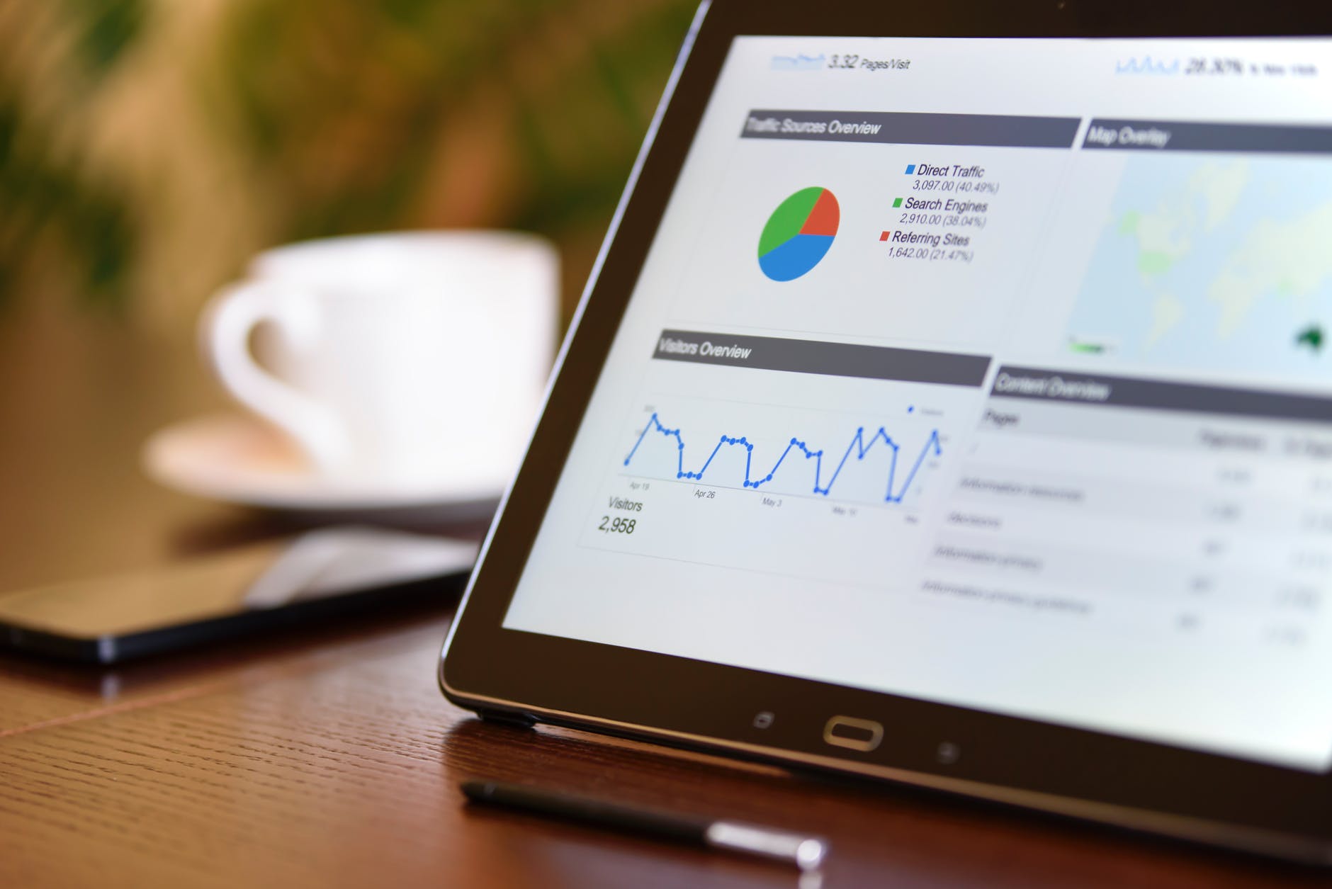 Web - Paquete de posicionamiento - GrupoDigital360