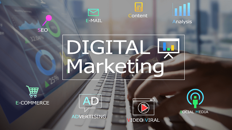 El marketing digital - Empresas locales - GrupoDigital360